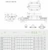 Каретка HGW20CA - st-e.info - Ленинск-Кузнецкий