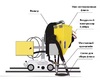 Система рециркуляции флюса для сварочного трактора MZ-1000 пневматическая - st-e.info - Ленинск-Кузнецкий