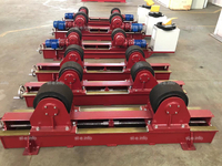 Сварочные роликовые вращатели HGK-10V - st-e.info - Ленинск-Кузнецкий